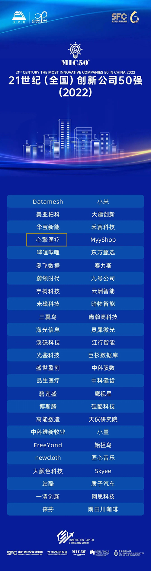 心擎连续二年上榜21世纪（全国）创新公司50强